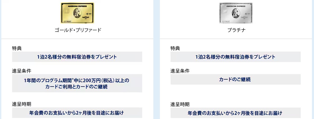 2025年10月最新！アメックスゴールドプリファード完全ガイド！無料宿泊特典、最大3％還元など超絶メリット！入会キャンペーンでポイント大量！！平均年収陸マイラーの毎年家族で海外旅行
