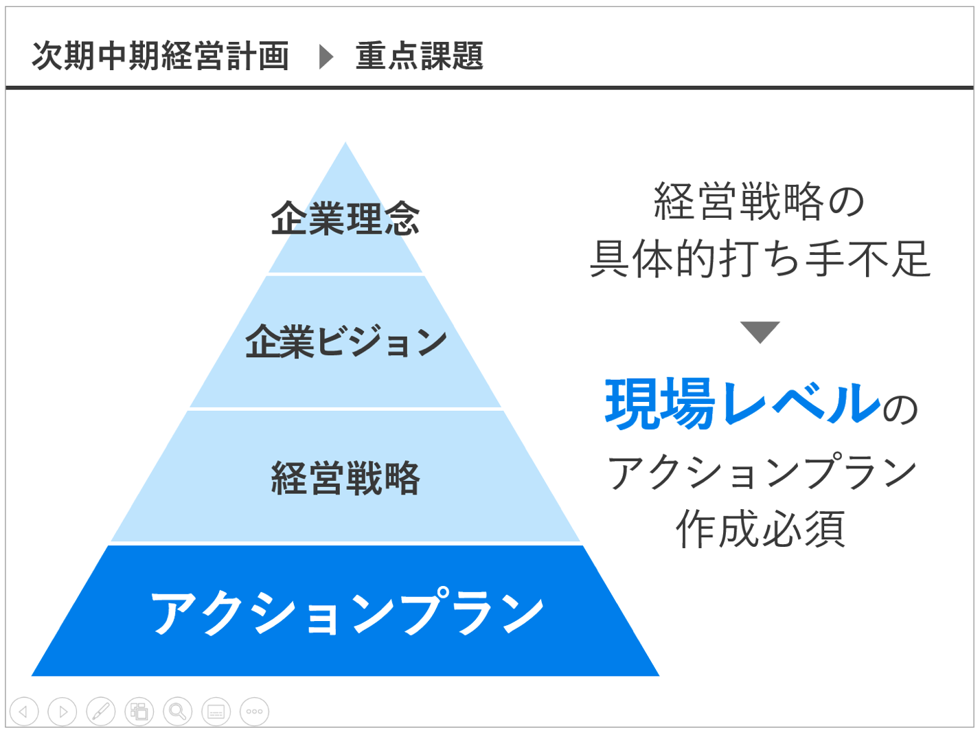 資料デザインのアイデア99大全エンプレス enpreth