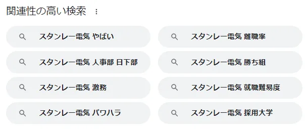職種詳細スタンレー電気株式会社