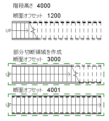 街で見慣れた階段・エスカレーターなどのマークはいつ・どのように作られたのか？ - GIGAZINE
