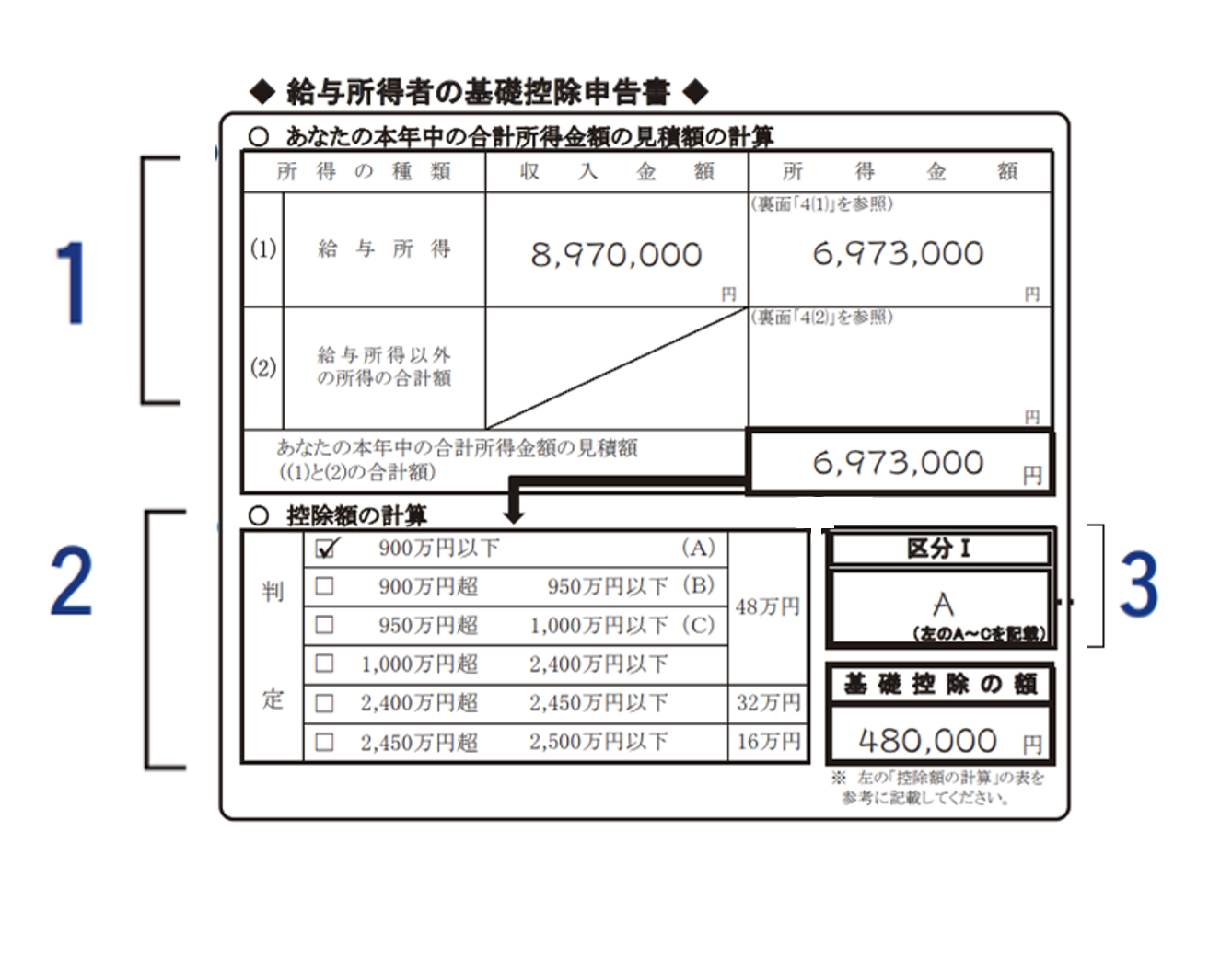 年末調整をスムーズに 令和3年度年末調整書式のご紹介HALZ人事メディア