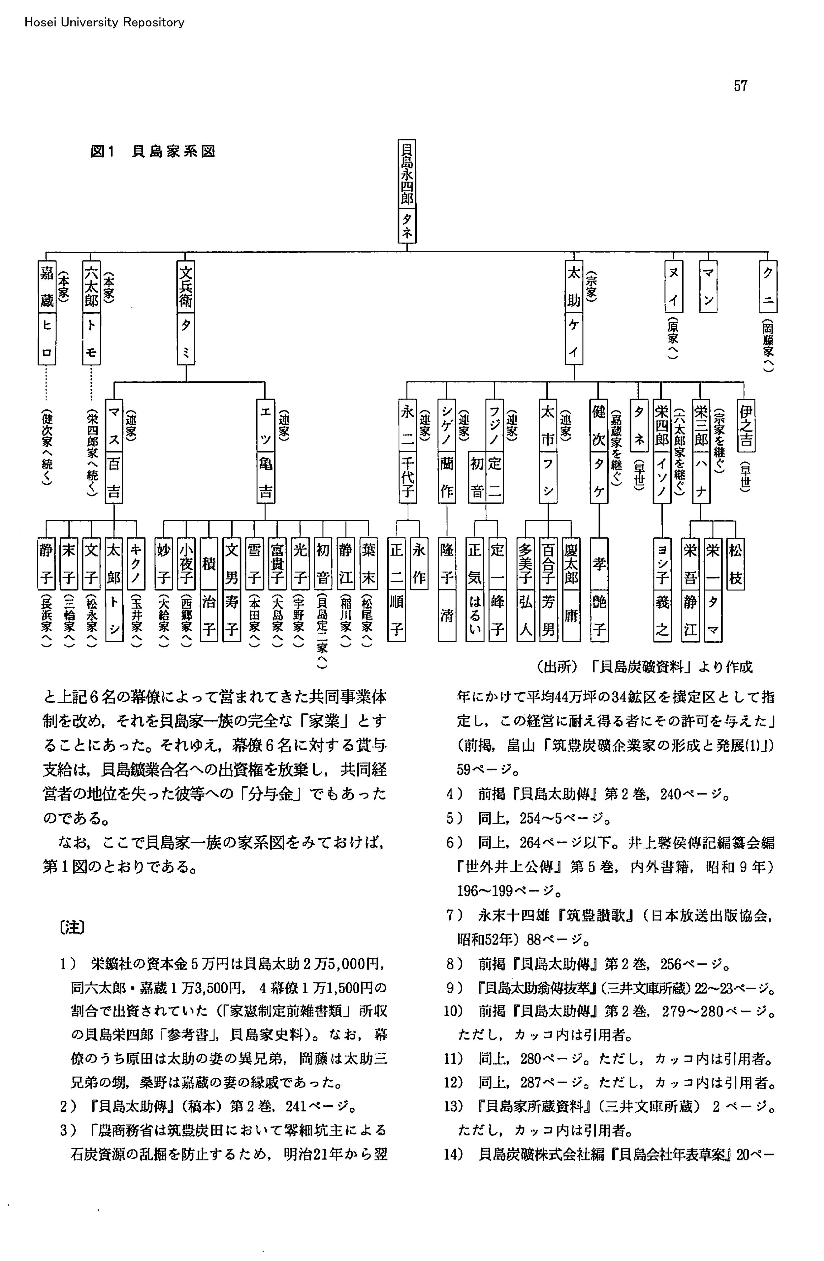 第265話「安川敬一郎」① - RKB毎日放送