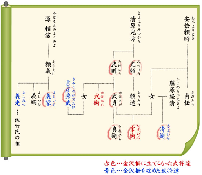 サンブレイク】攻めの守勢の効果と発動する装備【モンハンライズ】 - アルテマ