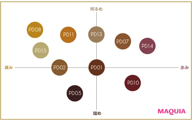 現品まとめ デザイン墓石に最適！「インド産墓石」とは？特徴3選と本社現品のご紹介 - 大阪石材かけがえのないお墓づくりのお手伝い大阪石材工業株式会社