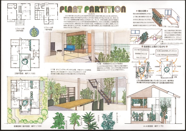 第8回 第2課題敷地調査関東学院大学 建築・環境学部