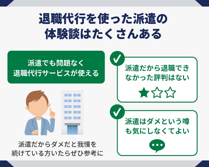 退職代行サービス業界最安値2,980円で即日対応弁護士・社労士監修24時間365日退職あんしん代行