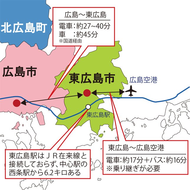 広島県庁 ホームメイト