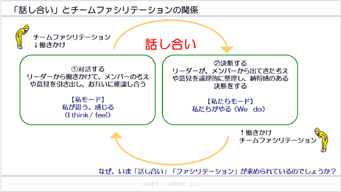 話し方で損をしなくなる」おすすめ本5選日経BOOKプラス