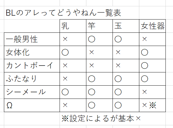 淫乱ニューハーフのコスプレ手コキ巨根フル勃起のふたなり娘に玩具にされろ - 動画エロタレスト