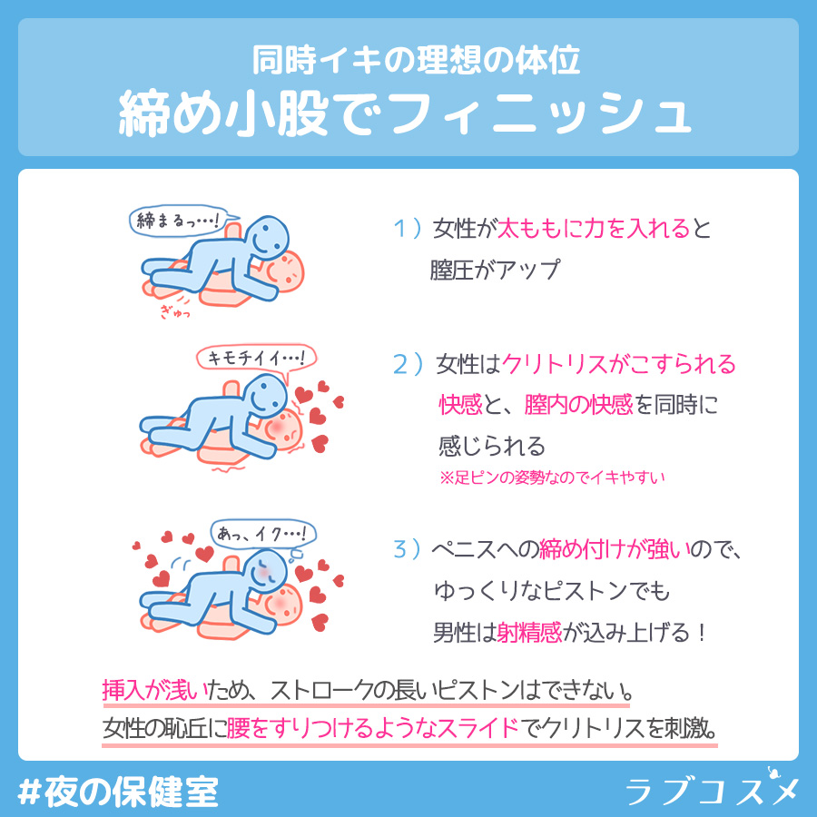 中イキってどんな感覚？開発方法・コツ・できない原因を産婦人科専門医が徹底解説！ | 腟ペディア（チツペディア）