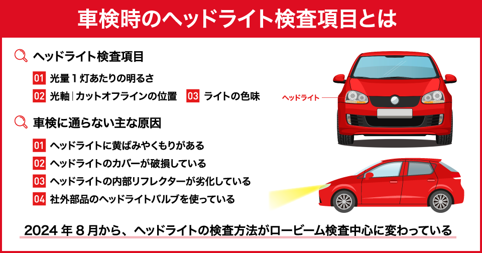 クルマにあるライトの種類を改めてチェック！ヘッドライト早期点灯研究所おもいやりライト