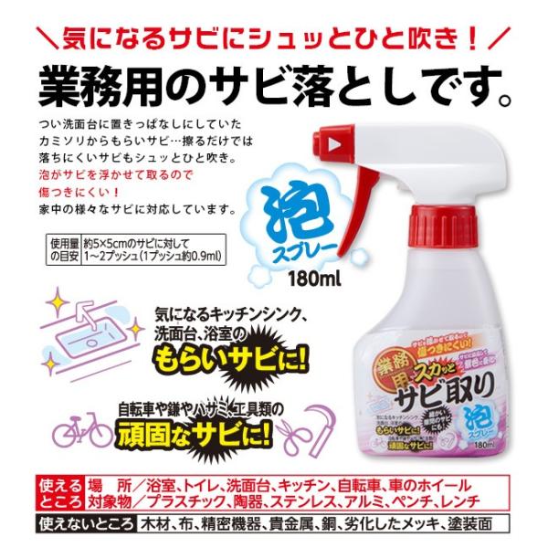 Amazon.co.jp: 泡状錆び除去剤 、電化製品などのキッチン用グリースリムーバー、強力サビ取り剤、万能キッチンクリーナー、Poussbo強力万能クリーナー、インスタントキッチンクリーナー、キッチン泡クリーナー、家庭用多目的強力クリーナー, キッチンやバスルーム用の錆
