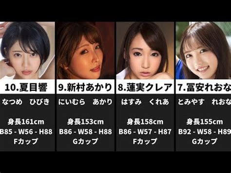 合法ロリ巨乳なセクシー女優さんまとめオススメ45選【童顔巨乳&チビ巨乳&低身長巨乳＆幼児体型巨乳な歴代AV女優】 | 【芸能人に似てるAV女優＆フェチな AV女優】専門｜ニテルコ@