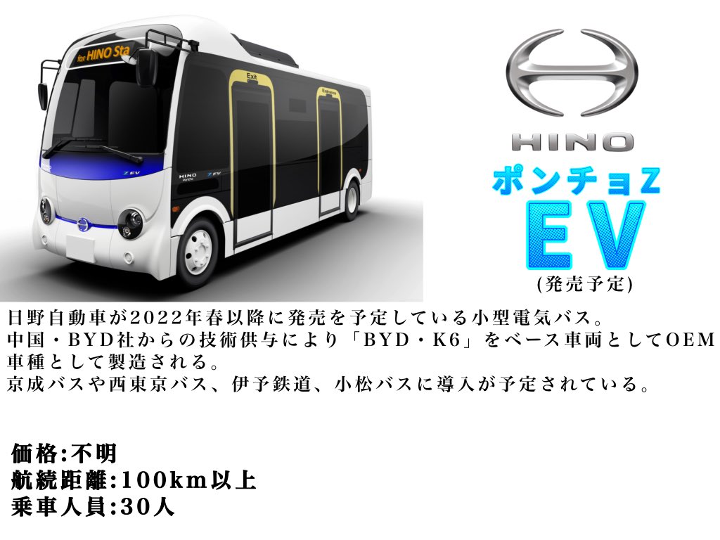 日野 デュトロZEV 日野 ポンチョZEV バス カタログ 東欧鉄道 on X: 