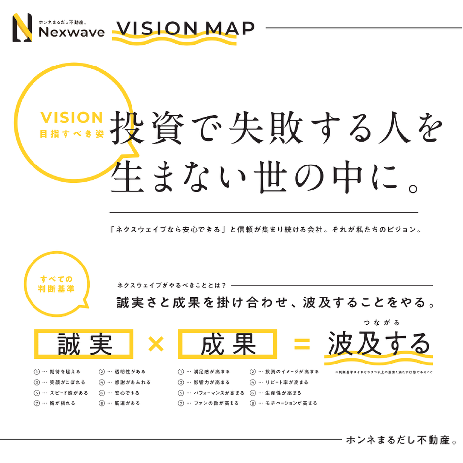 ピエトロの未来へのビジョン「PIETRO VISION」を公表します株式会社ピエトロのプレスリリース