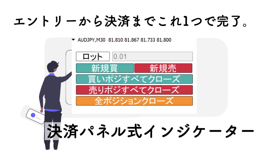 MT4 ラインなどのオブジェクトを一括削除するインジケーター Mi_AllDeleteみながち！FX