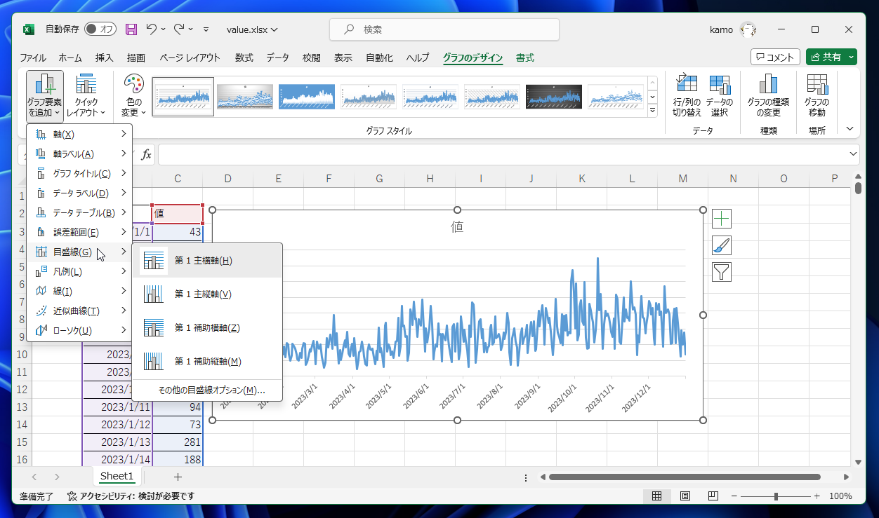 Excel エクセル で、グラフの目盛り線の一部を消す方法一本だけ色を変えて強調する方法