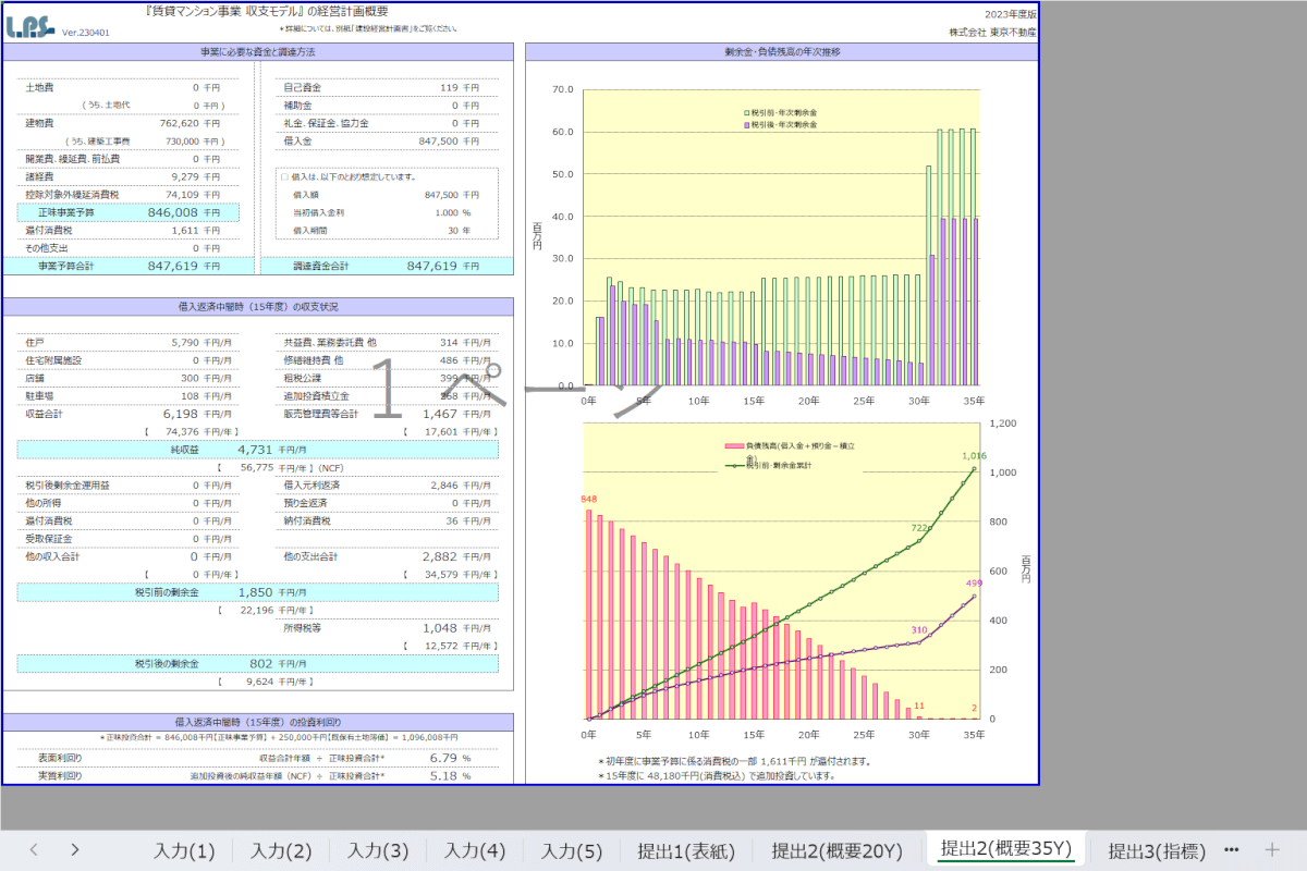 A4サイズ・書き方・使い方が簡単な予算管理や報告・計画書💗無料ダウンロード「かわいい」雛形・テンプレート素材