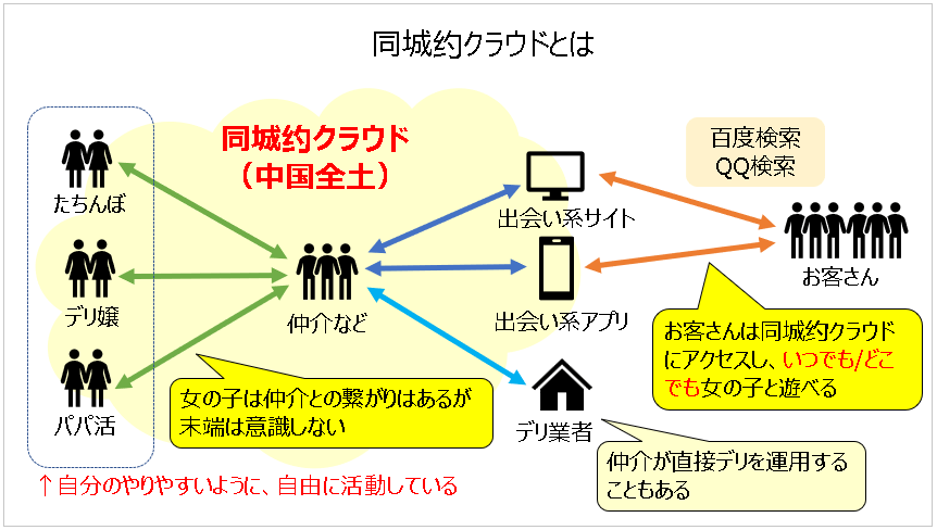 総武線K駅の中国デリで激安3P【財布に優しい】W本○込み込み料金16,000円で二度抜きSEX | デラべっぴんR