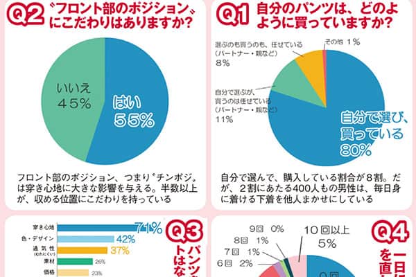 ちんポジは左タイプよ | 写真で一言ボケて(bokete) - ボケて