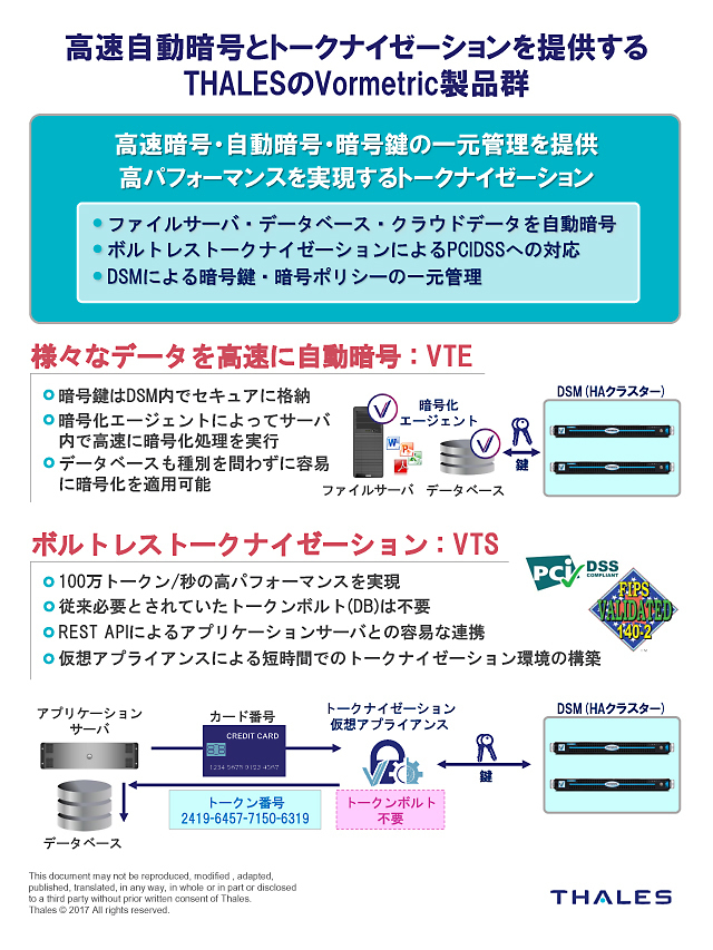 Como alterar sua senha do Thales SafeNet Gemalto Token - SSL.com