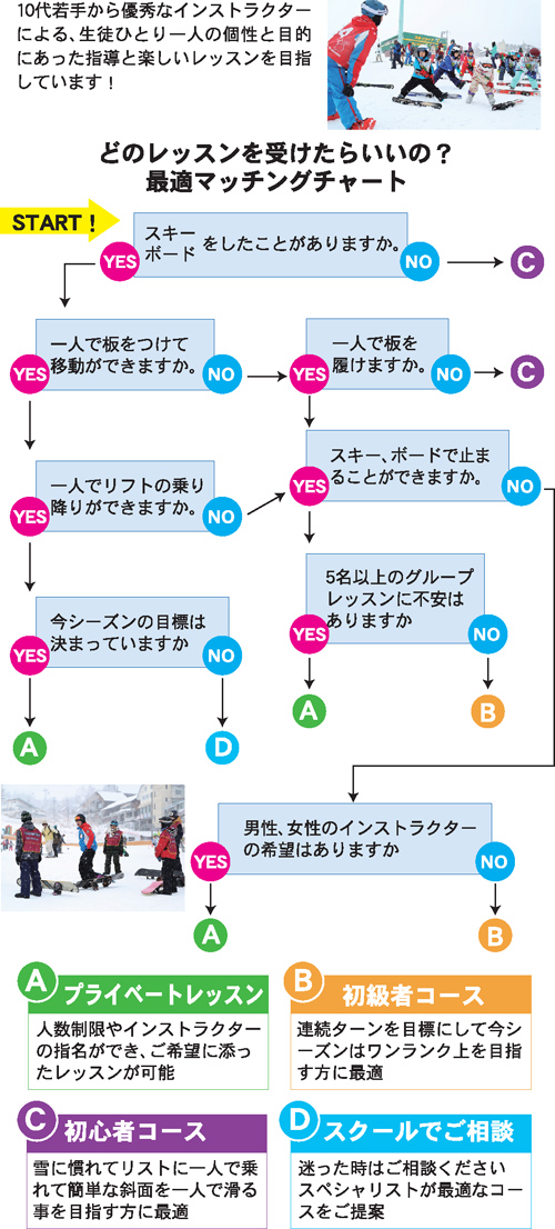 40セットの明るいカラーマッチング視覚化pptチャート パワーポイントPPTX テンプレート 無料ダウンロード - Pikbest