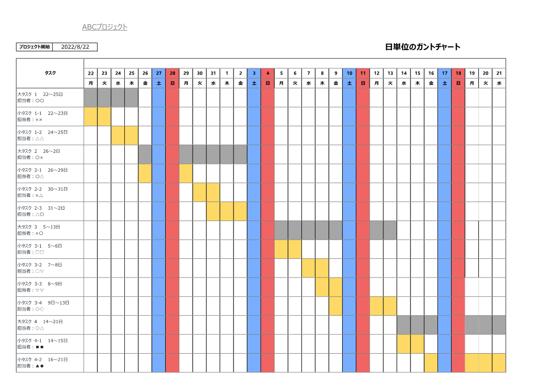 マクロを使わないシンプルなガントチャート自動作成エクセルを使って90%シンドロームを予防する 無料Excel - Qiita