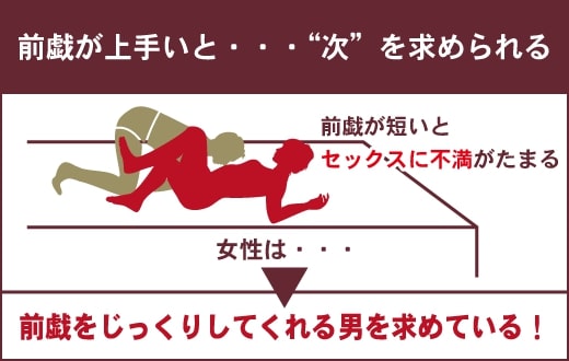 上手な前戯のコツとは？女性を満足させる愛撫のやり方を徹底解説。 | VOLSTANISH