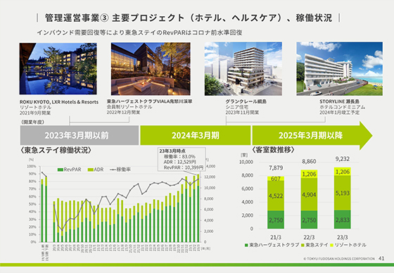 ストーリーズ | 大阪の風俗 ホテヘル(ホテルヘルス) eco