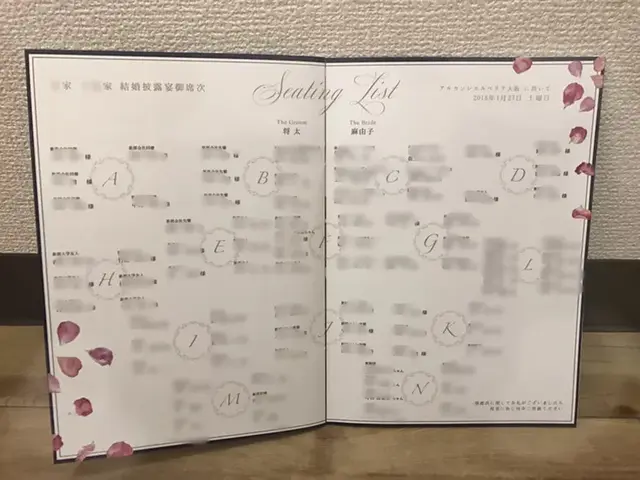 手作りする前にちょっと勉強、席次表の豆知識 - おしゃれな結婚式小物が何でも揃う通販サイト ファルベ