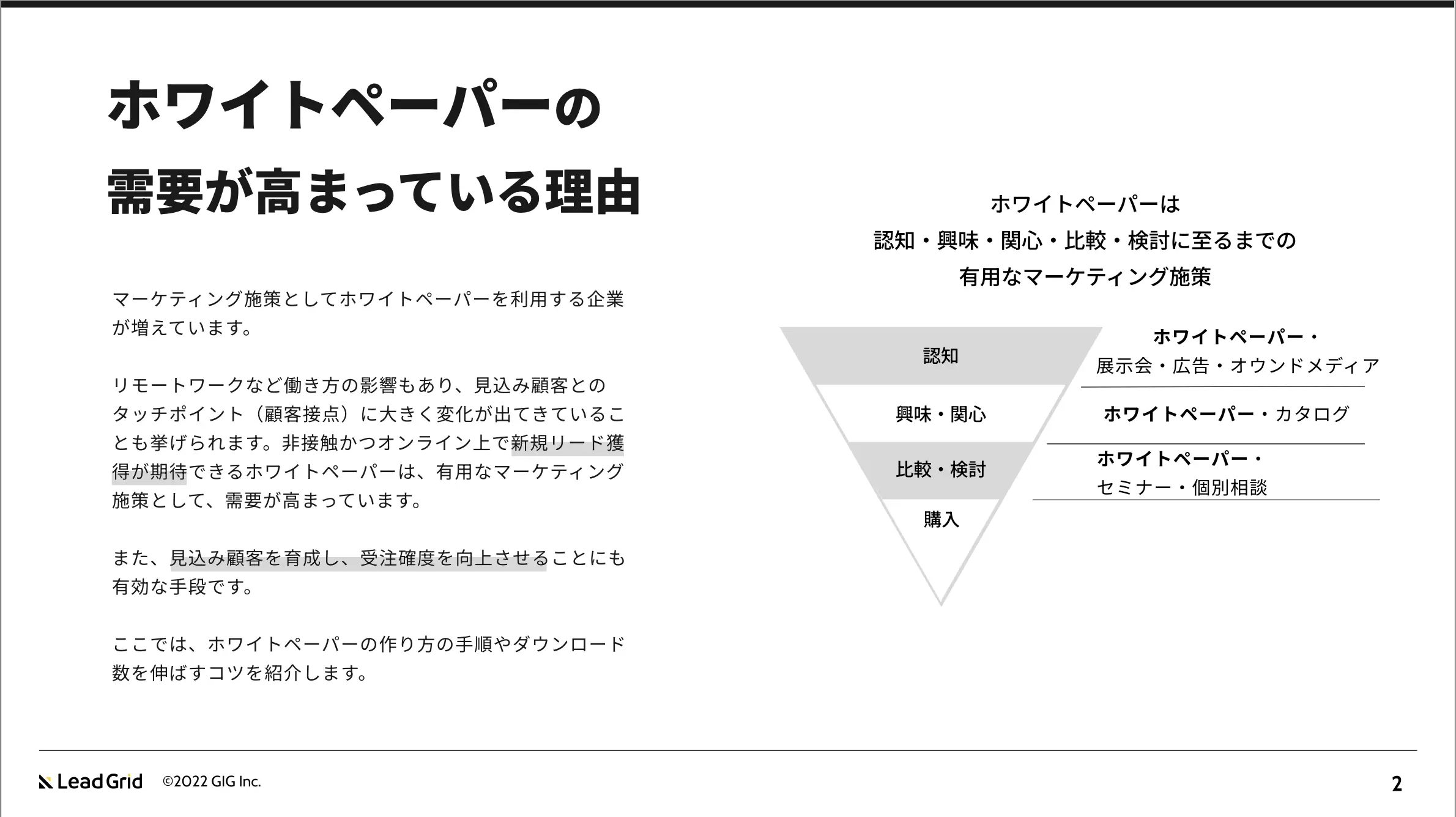 ホワイトペーパーの作り方！種類・事例から制作手順までマーケティングでの活用方法を徹底紹介！株式会社キャンバス Web制作 やSEOのノウハウをお届けします