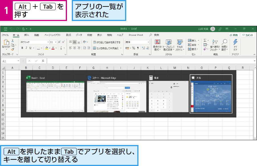 同じアプリのウィンドウをキーボードのショートカットキーで切り替えるニビキツネ