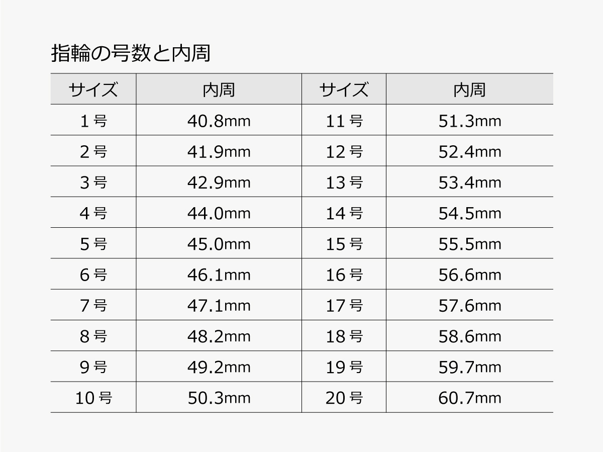 マージ 指輪 メンズ 父の日 メンズリング ステンレス リング シルバー 大人 シンプル 選べるサイズ 15号~23号 おしゃれ プレゼント 男性誕生日 結婚祝い 結婚記念日 夫 旦那 父 父親 ギフト ランキング お祝い -ペアウォッチ ノップル - プレゼント&ギフトのギフト