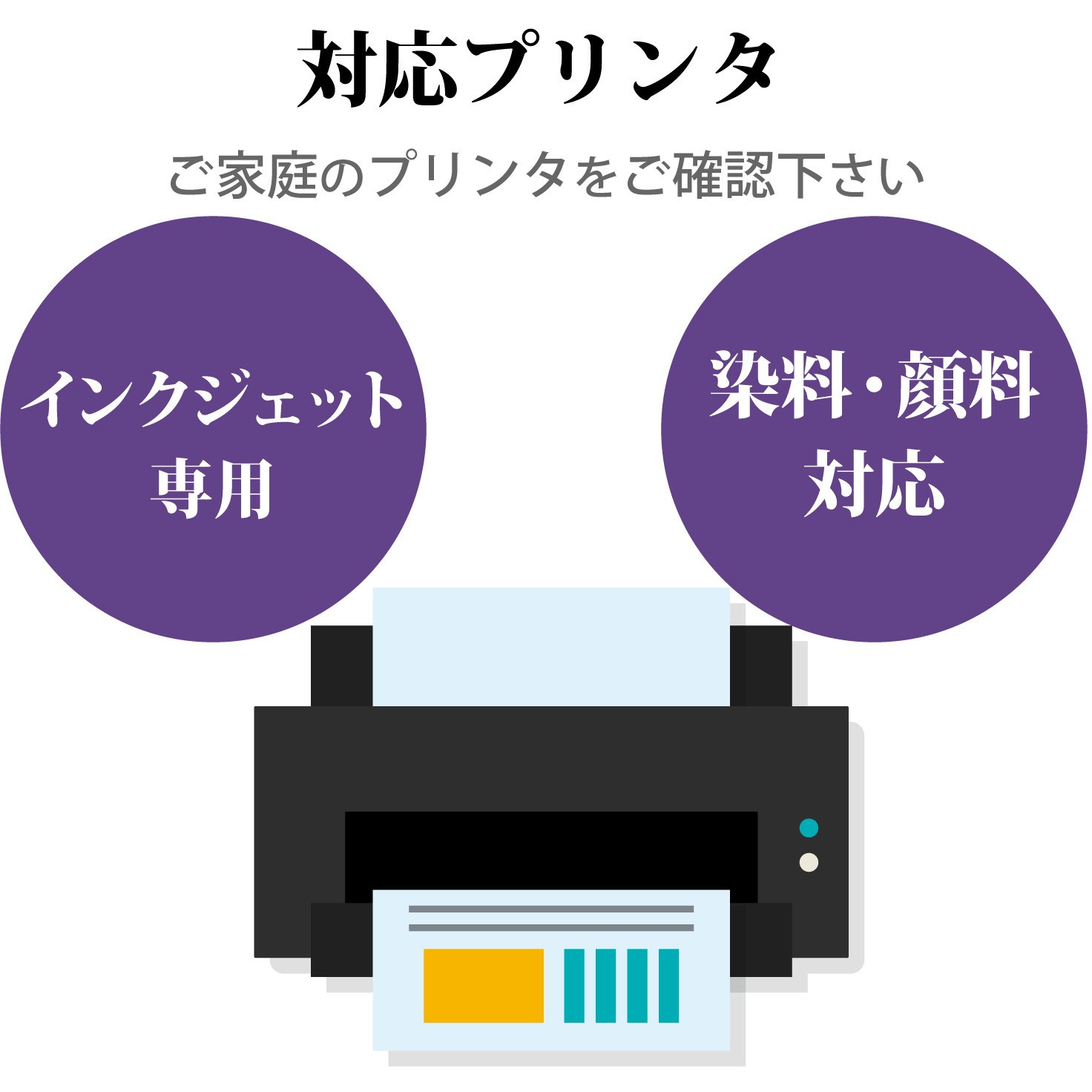 新品未使用 官製はがき85円 200枚 郵便ハガキ インクジェット 楽天市場4枚セット官製はがき 85円切手付 喪中はがき用紙