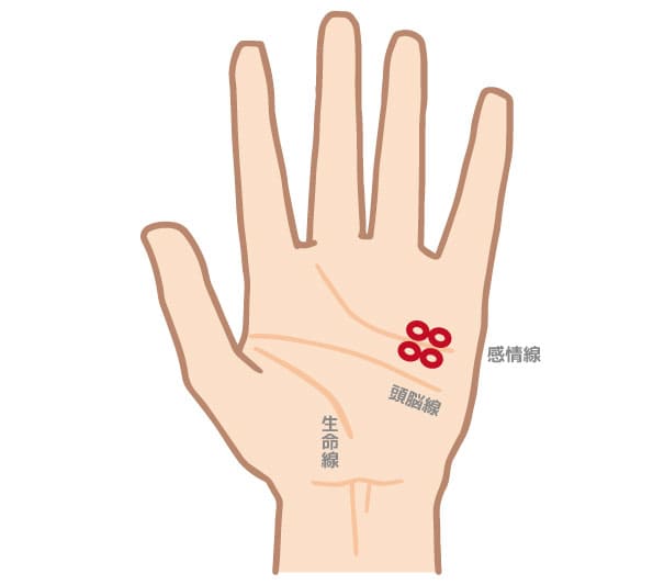 手相占い師が解説！宝くじ高額当選者の手相と買い方の特徴@DIME アットダイム