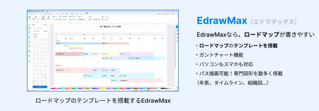 プロダクトロードマップとは？作成の目的や書き方のポイント、無料テンプレートを紹介プロジェクト管理・工数管理「クラウドログ」
