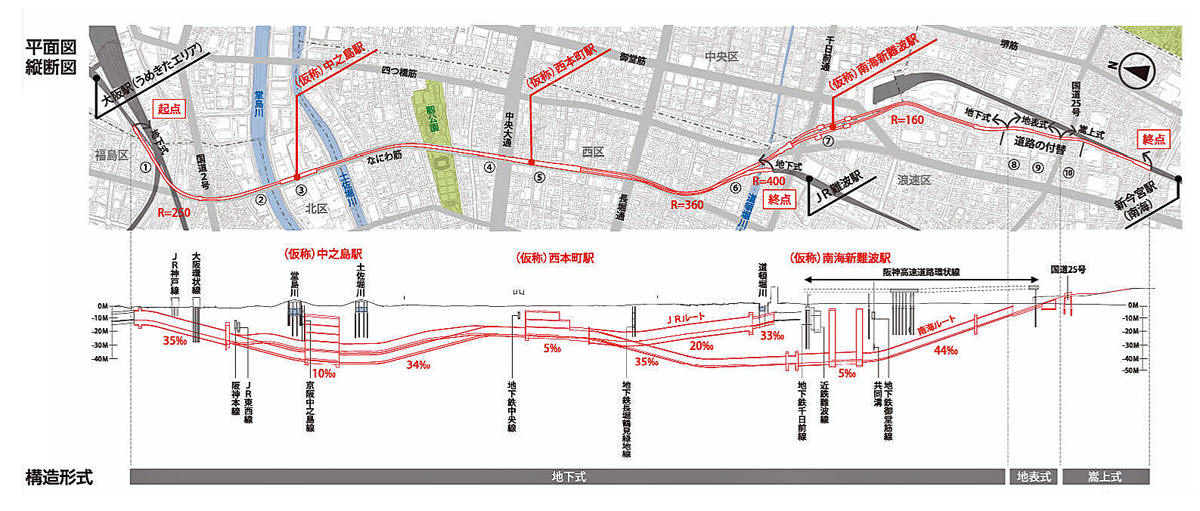 なにわ筋線 「盛土構造」から「橋梁構造」に変更して圧迫感を低減した「国道２５号 芦原杭全線 」の北側 2025年1月10日の状況: 陽は西から昇る！関西のプロジェクト探訪