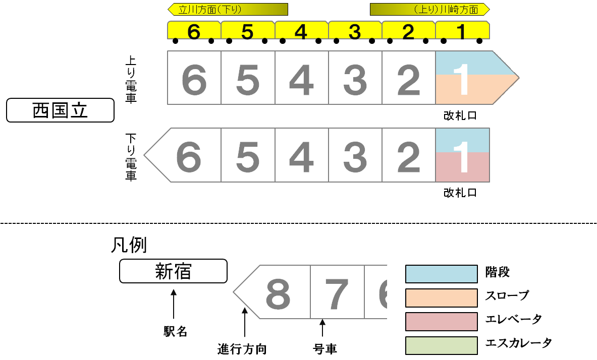 立川の羽衣町の奇跡 | 昭和の残り香を探して