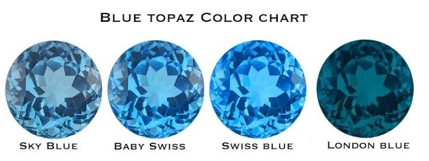 ブルートパーズとは？石言葉や効果、3つの種類とともに解説TOKYO JEWELRY FES - ジュエリー好きの 「見たい」 「買いたい」「作りたい」 が叶う場所