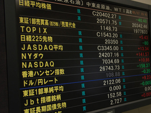 日次データをカレンダーのような見た目で表現したカレンダーチャート です。株価や降雨量など、何年の何月にどのような値だったかということを色で表現し、一覧することができます。このグラフは、ダウジョーンズ指数の30日平均に対する日次偏差を示しています。ダウ平均