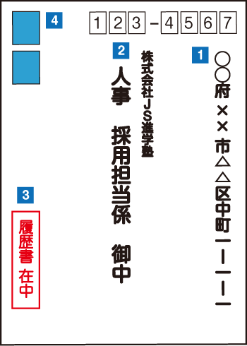 履歴書に印鑑は必要？シヤチハタは使える？失敗の許容範囲も解説転職Hacks