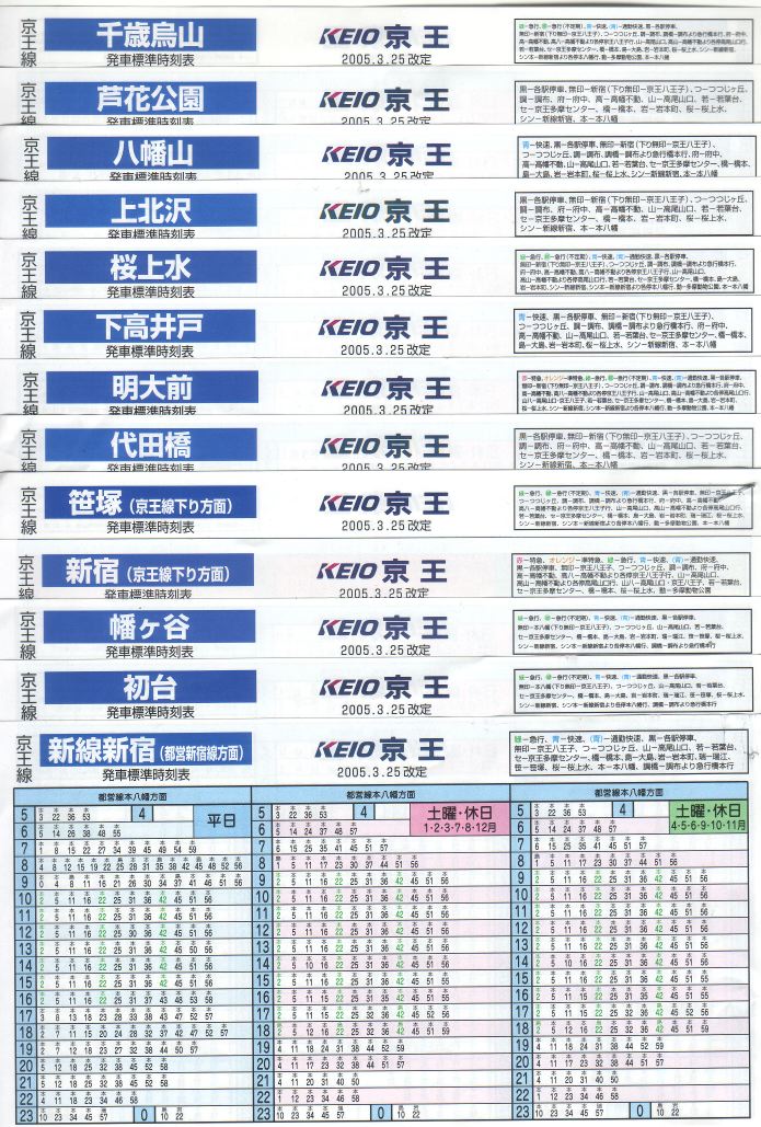 №1548 京王線 布田駅: 絶対！乗り物中心主義