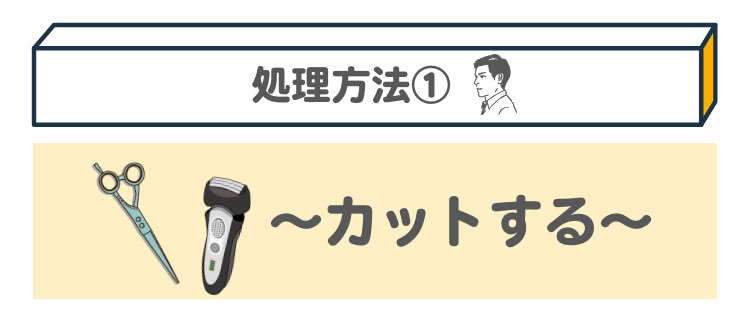 楽天市場】【男性専用アンダーフラワー 極薄ウレタンベース＋テープ、クリーナーセット】メンズ かつら ウィッグ