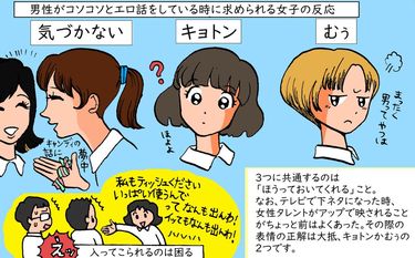 もうLINEで会話のネタ切れに困らない！女性に好かれる話題と会話実例を公開！ - モテる男はこんな人