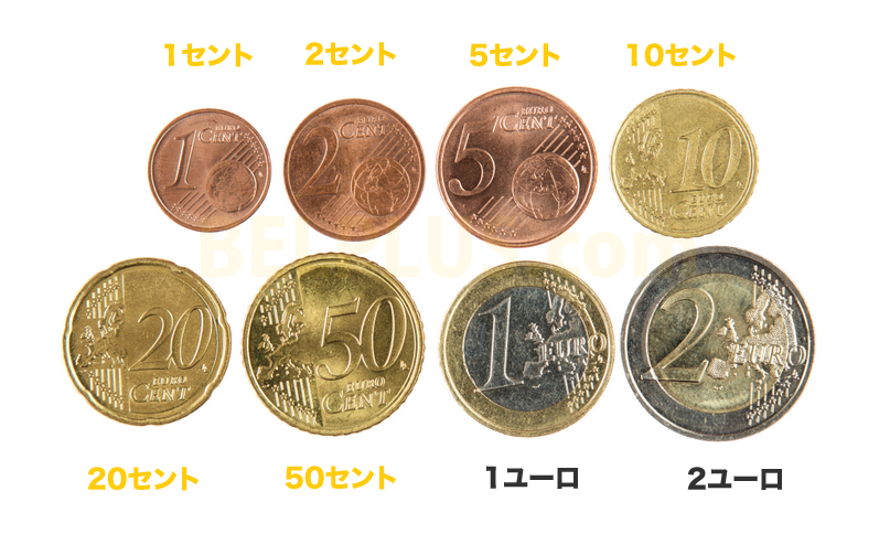 あなたはいくつ知ってる？意外と知らないお金の記号と、その成り立ち クレジットカードのことならCredictionary