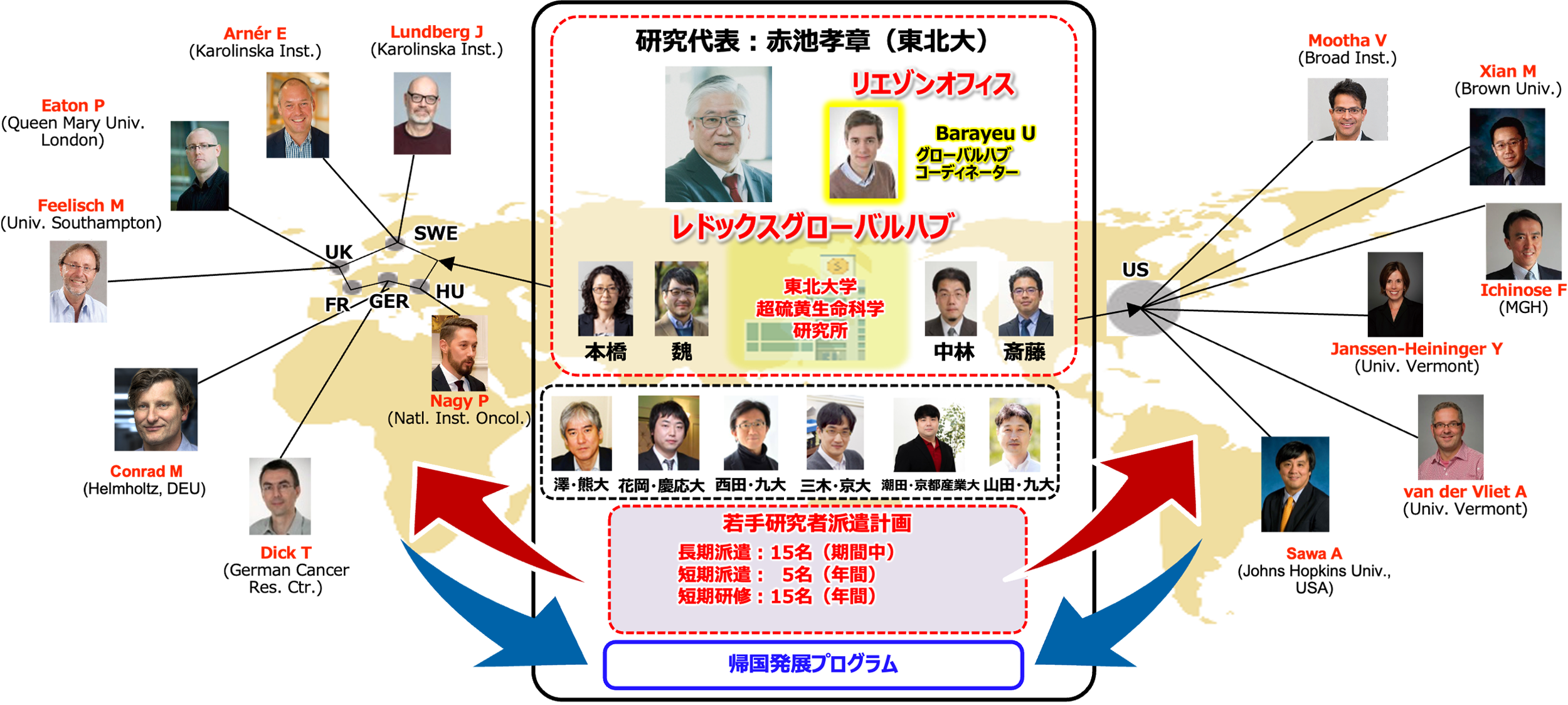 ウェルビーイングを高める、コロナ後のオフィスインテリア海外トレンドWORK MILL