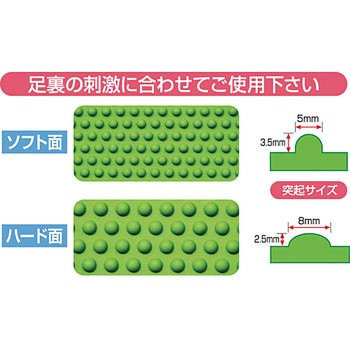 ヘルスランニングマットW グリーン | 健康器具,フィットネス,トレーニング |