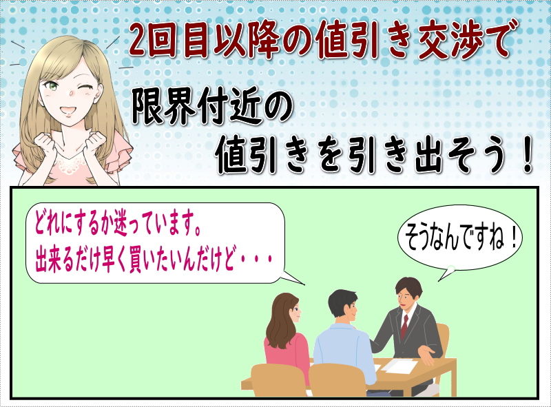 ヴェゼルの値引き相場！限界値引き額を引き出すコツやリセールバリューを徹底調査！車買取比較なら比較.com