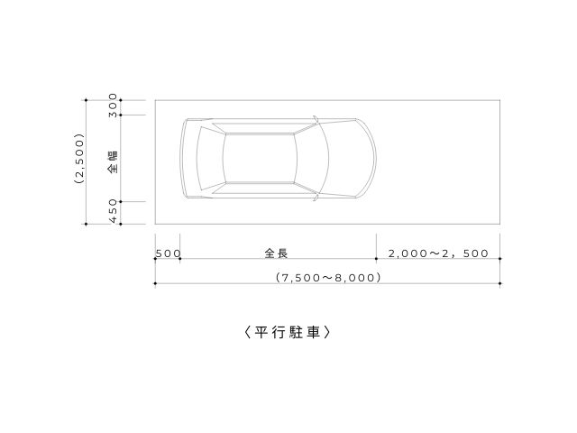 バイク駐車場あり。二輪、四輪の月極駐車場 バイク入庫サイズ