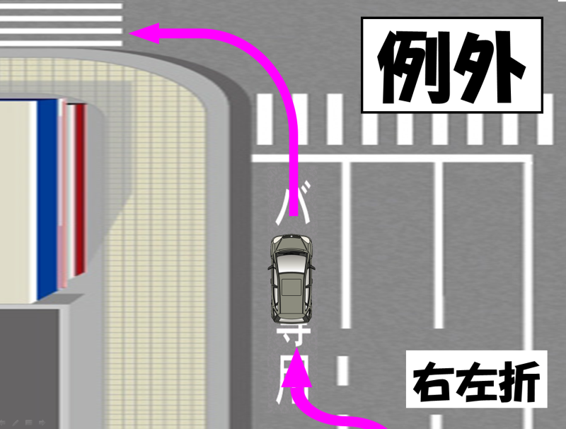 自転車はバス専用レーンを走れる？意外と知らないバスレーンのルールと走行マナー - 自転車で生涯健康プロジェクト
